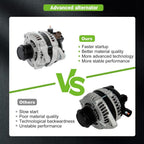 Alternator For 2009-2013 Toyota Corolla  Matrix 2008-2014 Scion xD Pontiac Vibe
