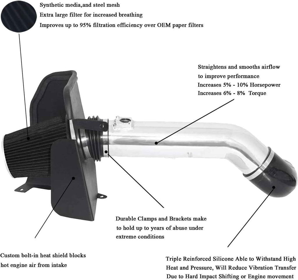 Cold Air Intake with Heat Shield Kit For 2009-2014 Cadillac Escalade Chevy Black