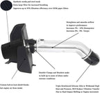 Cold Air Intake with Heat Shield Kit For 2009-2014 Cadillac Escalade Chevy Black