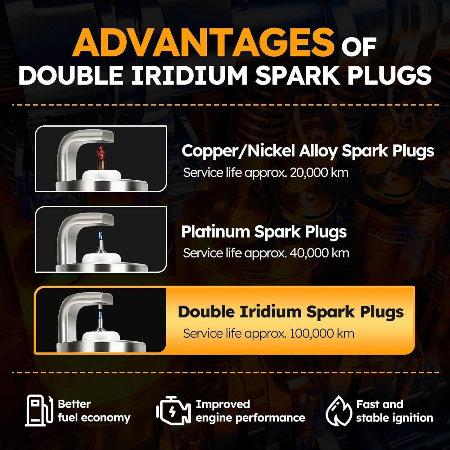 6x Ignition Coil & Iridium Spark Plug Packs For Cadillac GMC Chevy Buick UF569