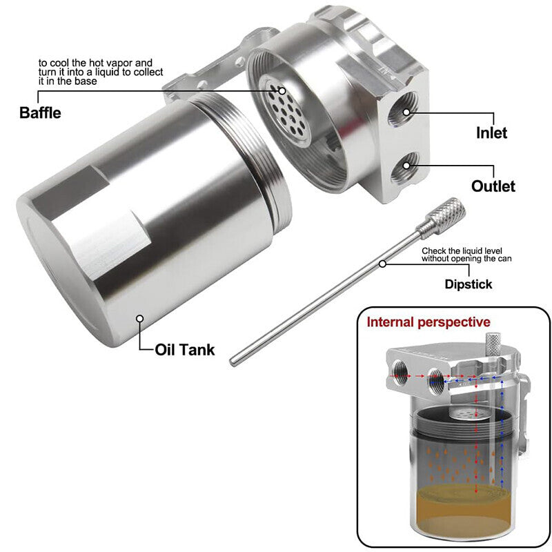 Oil Catch Can Separator Kit for Ford F-150 Raptor Expedition EcoBoost