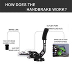 Racing Hydraulic Handbrake Drift E-Brake Handle Parking Emergency Brake Gear