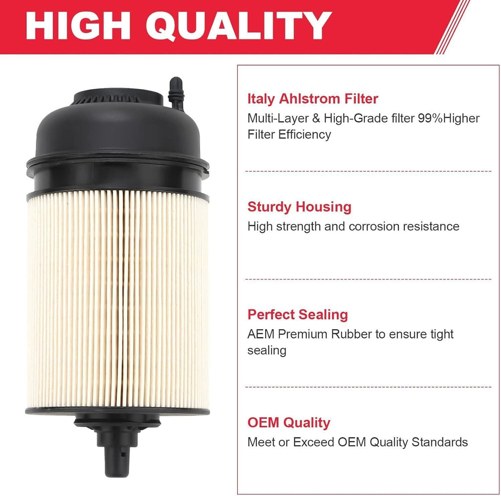 PF9908 Fuel Filter for Detroit Diesel DD13 DD15 DD16 Freightliner Western Star