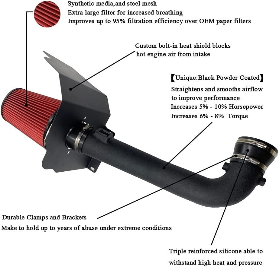 Cold Air Intake Kit W/ Filter for 2014-2018 Chevy/GMC/Cadillac 1500 5.3L 6.2L
