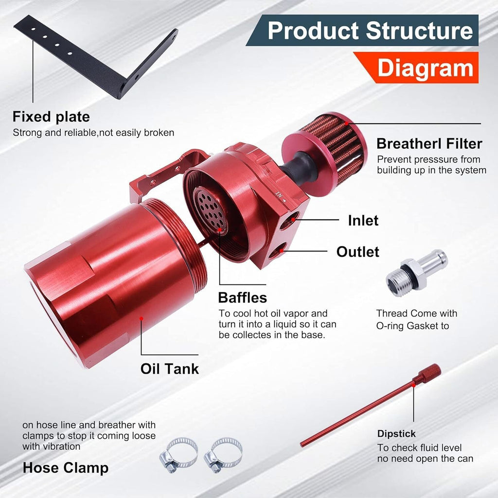 Oil Catch Aluminum Can Kit Baffled with Air Filter For 2011-2021 Ford F150