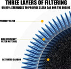 4 P621725 Engine Air Filter Fit For KENWORTH T680 ,PETERBILT 567 579 P637453 US