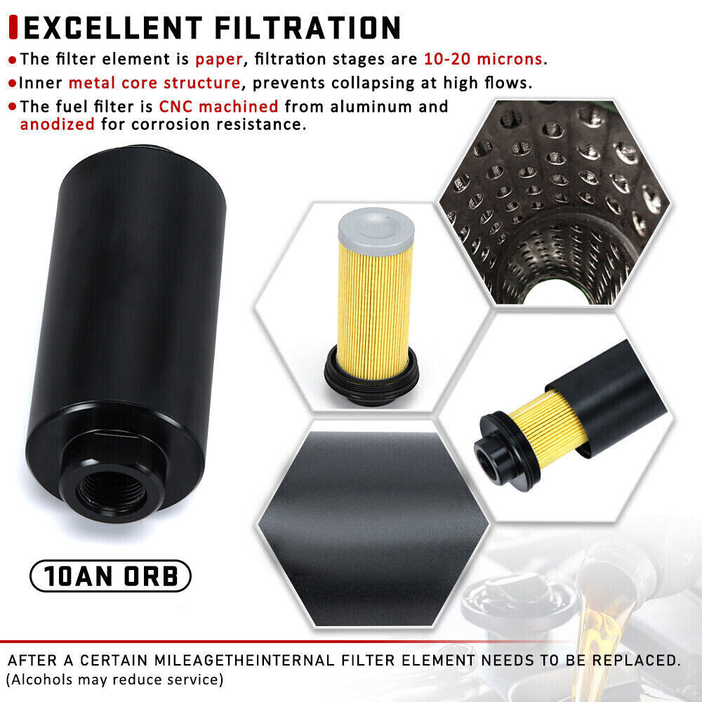 Fuel Pressure Regulator Gauge Filter Fitting Black For 2001–2006 BMW E46 M3 3.2