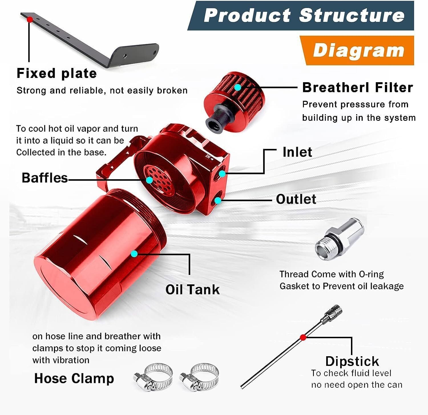 Oil Catch Can Kit Red Tank for 11-21 Ford F150 5.0L Raptor 2.7L 3.5L Ecoboost