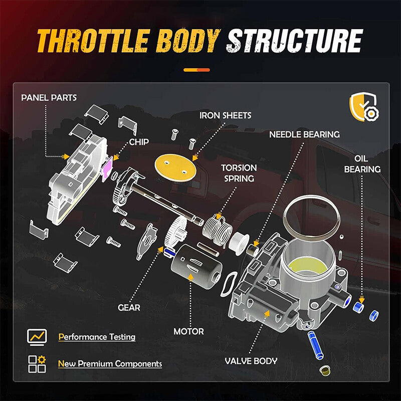 Throttle Body 12694873 for Buick Chevrolet Saturn Suzuki Equinox 3.6L 07-11