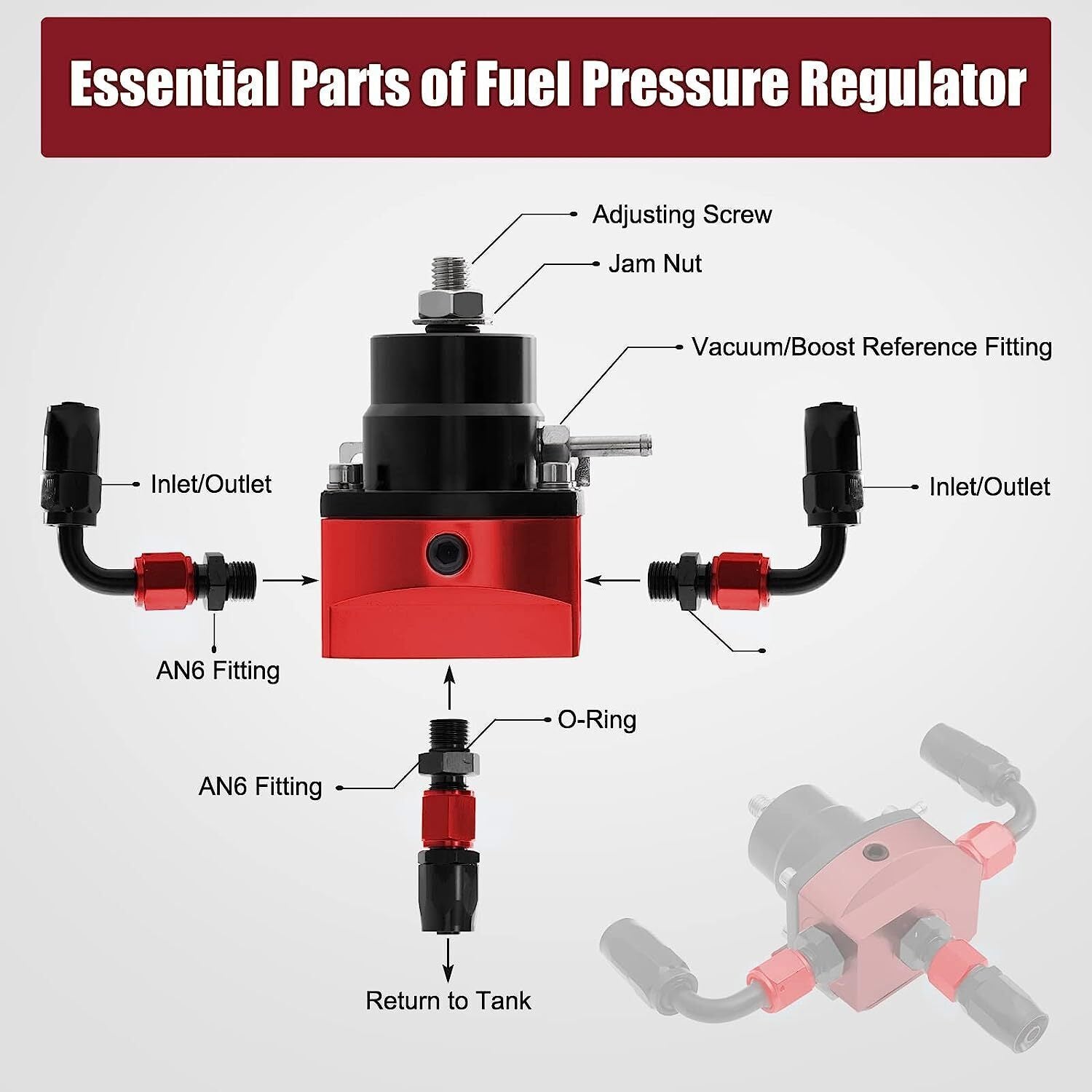Universal Adjustable Fuel Pressure Regulator Kit 0-100psi Guage AN6 Fittings