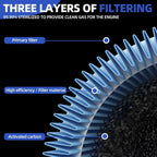 Air Filter 03-42776-010 for 2018 2019-2022 Freightliner Cascadia 0342776010