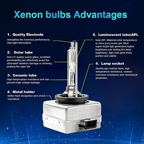 2PCS NEW D1S 66340 6000K WHITE BRIGHT 35W HID XENON LIGHT BULBS SET HEADLIGHTS