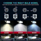 2PCS NEW D1S 66340 6000K WHITE BRIGHT 35W HID XENON LIGHT BULBS SET HEADLIGHTS