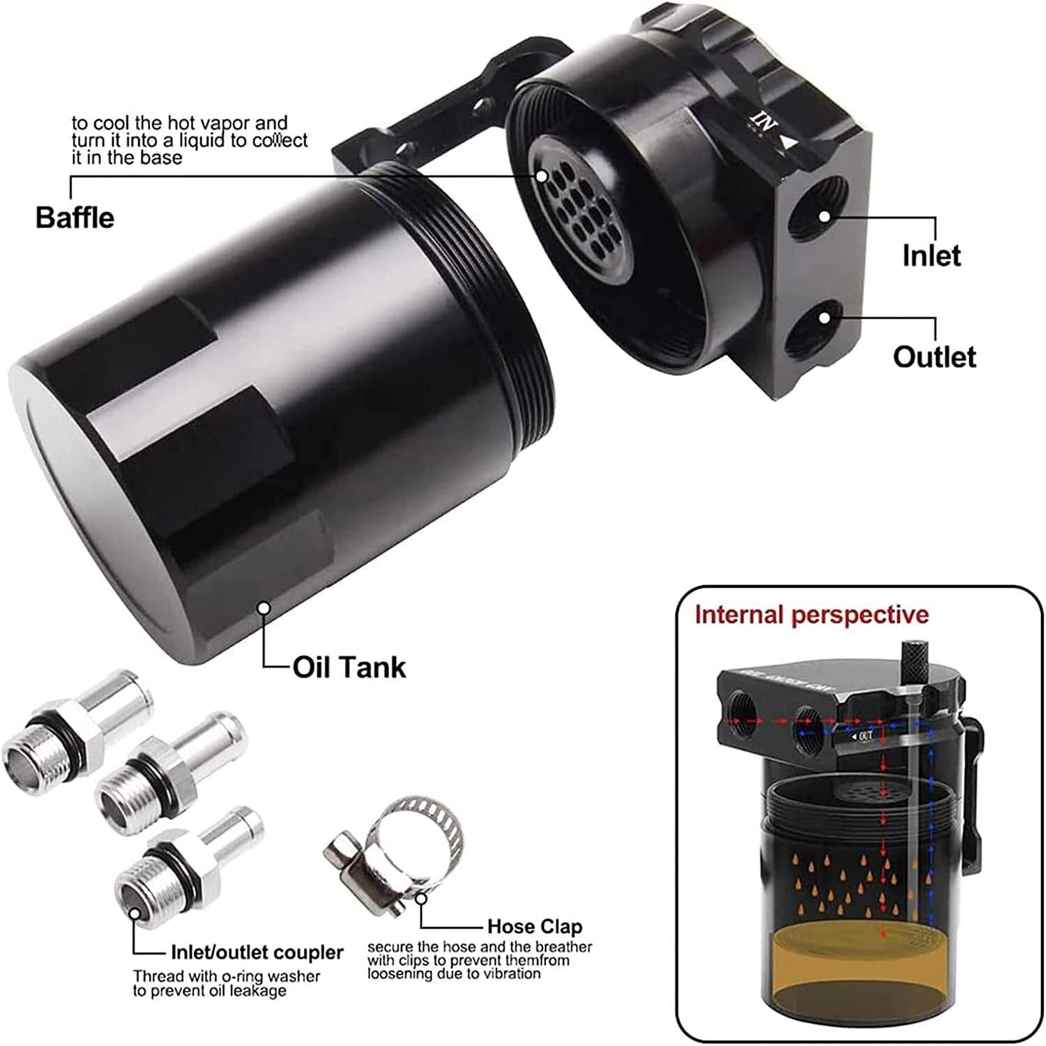Oil Catch Can Kit Aluminum for 11-21 Ford F150 5.0L Raptor 2.7L 3.5L Ecoboost BK