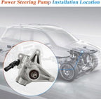 Power Steering Pump 96-665 For Honda Odyssey Pilot Ridgeline 2011 2012~2017 New