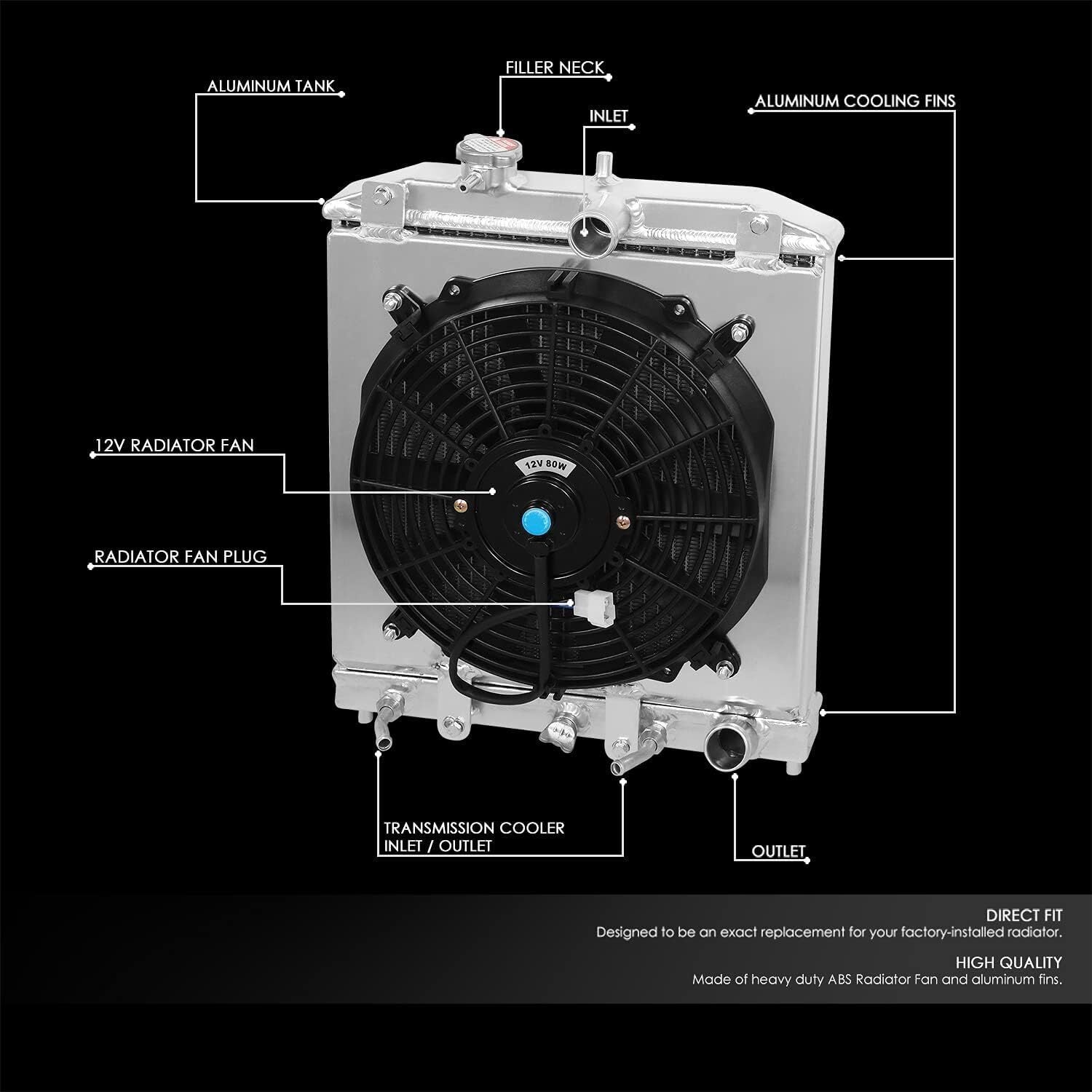 ALUMINUM CORE RADIATOR+SHROUD FAN For 1992-2000 HONDA CIVIC EK EG INTEGRA