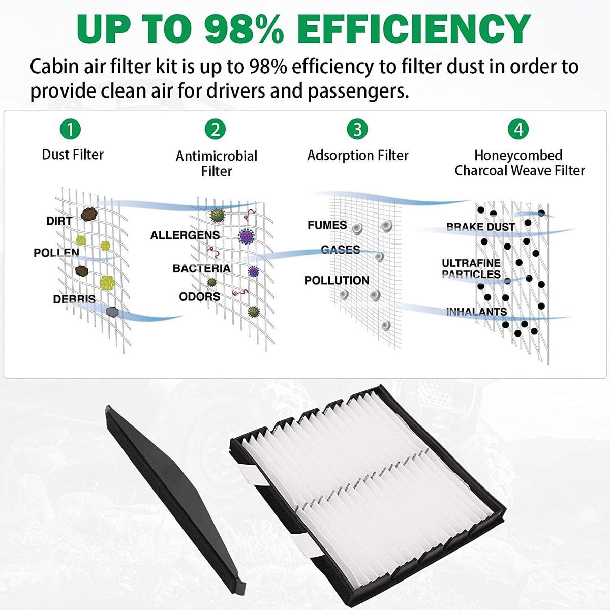 Cabin Air Filter Retrofit Kit 22759208 for 2007-2014 GM Trucks SUVs