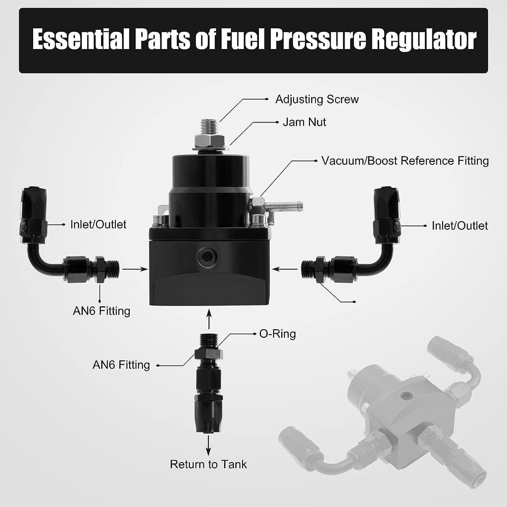 Universal Adjustable Fuel Pressure Regulator Kit 100psi Guage AN6 Fitting Black