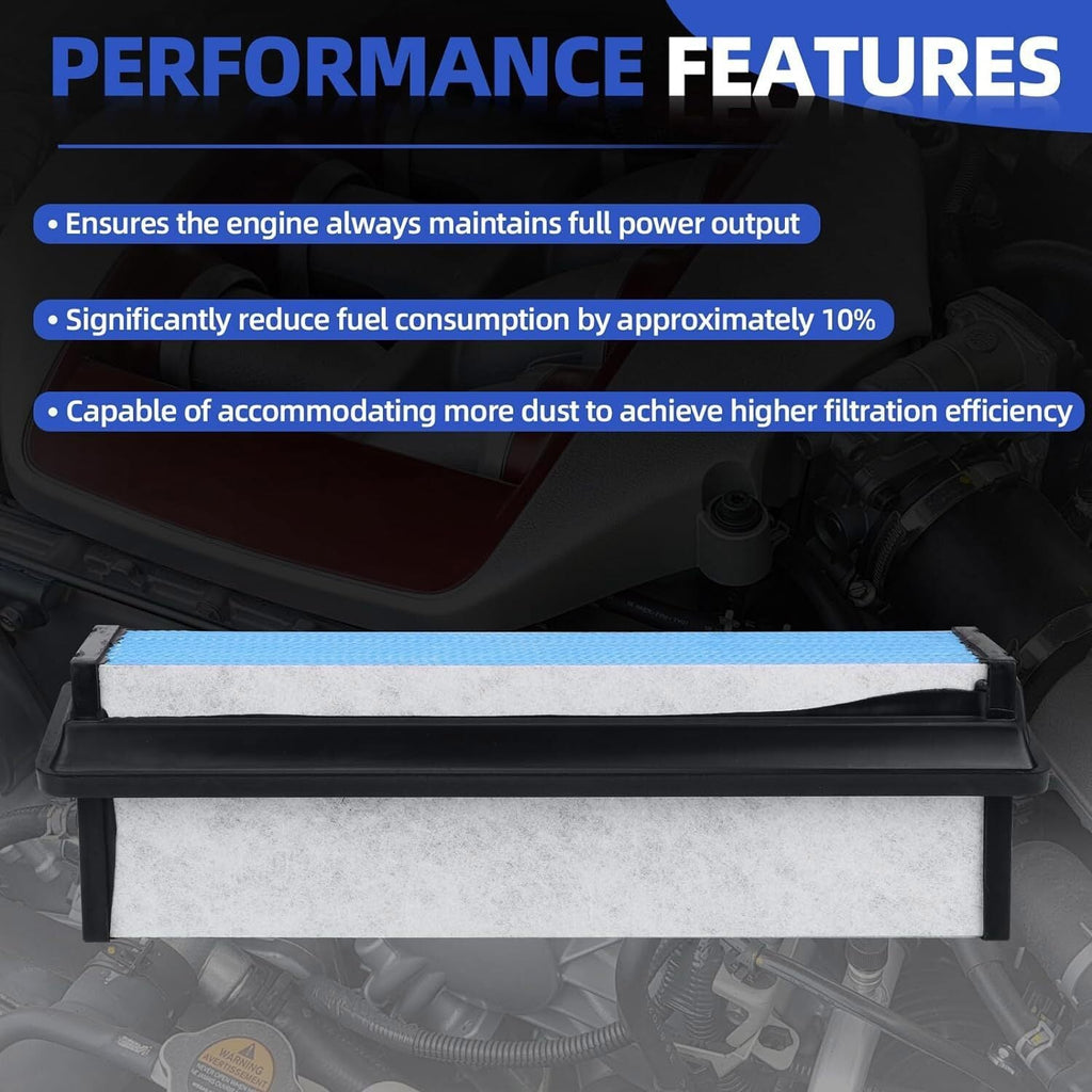 Engine Air Filter Fits For Freightliner Cascadia 2018 2019 2020 0342776010