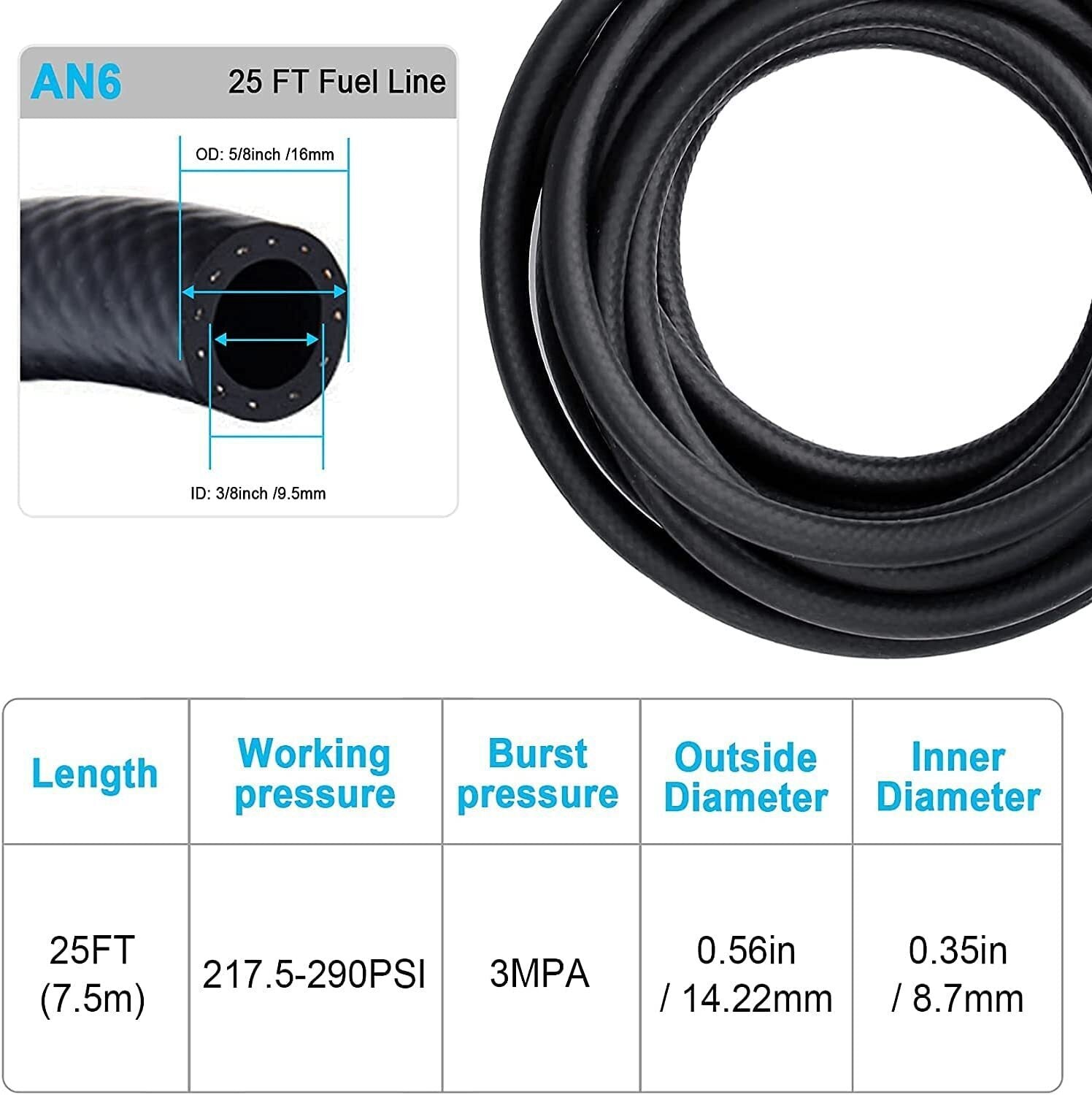 1 Set 3/8 Complete LS Conversion Fuel Line Fitting Adapter Kit EFI FI 25Ft US ST