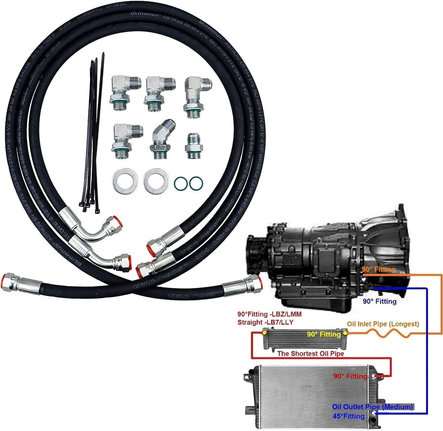 Transmission Cooler Hose Line Fitting Kit for 2006-2010 GM GMC Chevy 6.6L LBZ LM