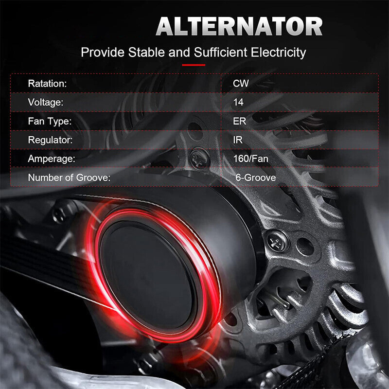 Alternator For Dodge Grand Caravan 2011 2012 2013 2014 2015 2016 11-16 11570