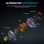 For 2010-2013 Hyundai Sonata Alternator 11-13 Kia Optima 2.4L 37300-2G150 11491
