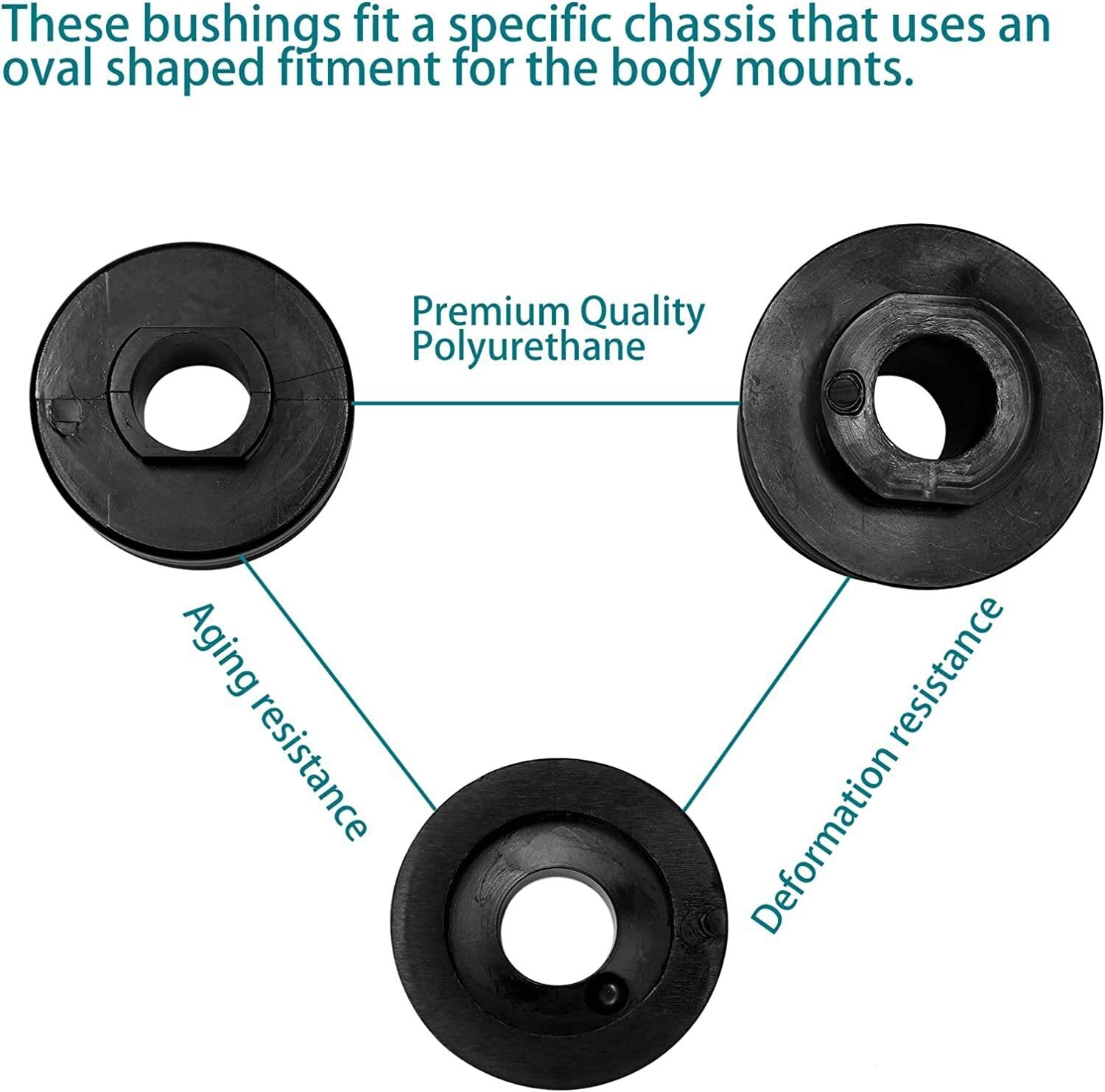 Fit For 2008-2016 Ford F-250 F-350 Super Duty Body Cab Mounts Body Mount Bushing