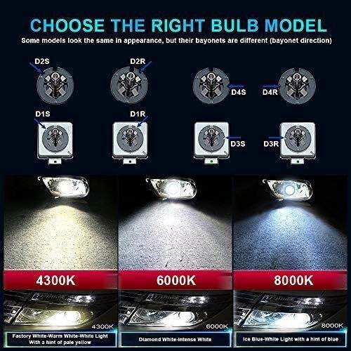 2 X For D1C D1S D1R 6000K White HID Xenon Headlight Light Bulbs Replacement