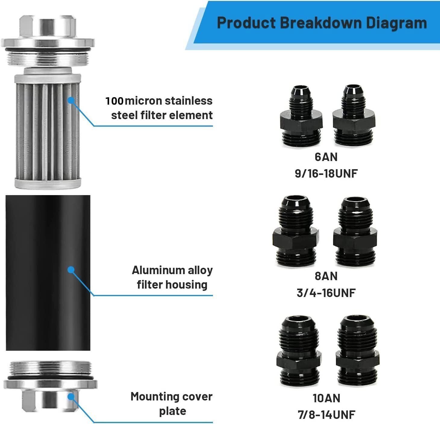 100 Micron Fuel Filter Inline 6AN 8AN Universal High Flow Billet Aluminium Black