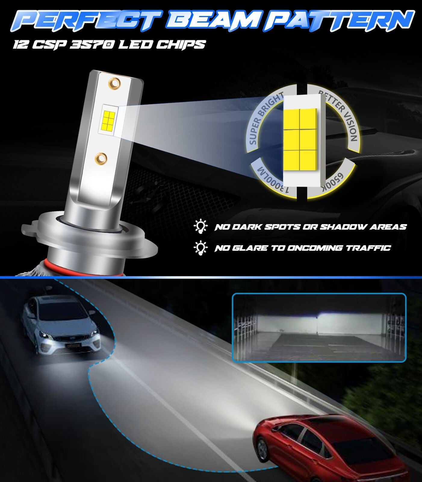 9005 LED Headlight Bulbs Kit 6500K 20000LM High Low Beam 2PCS Super Bright
