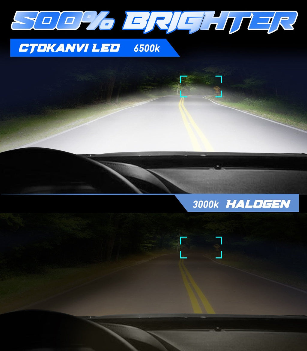 9005 LED Headlight Bulbs Kit 6500K 20000LM High Low Beam 2PCS Super Bright