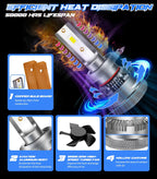 9005 LED Headlight Bulbs Kit 6500K 20000LM High Low Beam 2PCS Super Bright