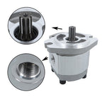 96193GT Hydraulic Function Gear Pump   For GENIE GR-08 GR-12 GR-15 GRC-12