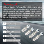 Front Sway Bar Links Disconnects 2.5-6" lifts Fit For Jeep Wrangler JK JKS 07-18