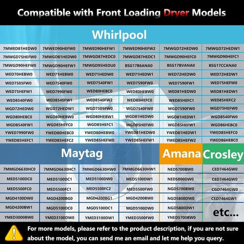 W10208415 WPW10208415 For Whirlpool Crosley Washer Machines & Dryers Door Hinge