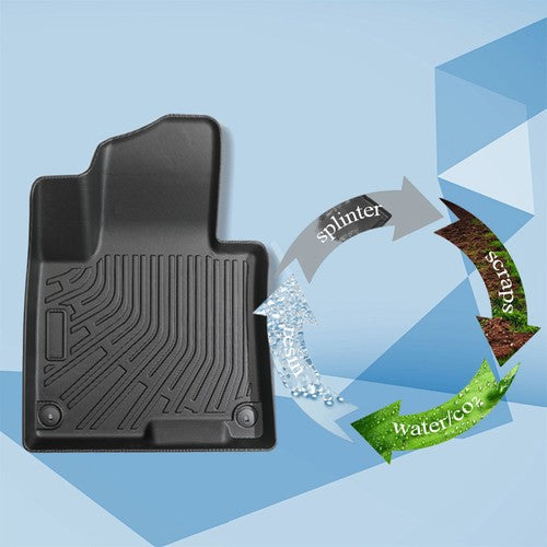 Floor Mats for Ford Explorer 2020-2025 6 Seats TPE Cargo Mat Floor Liners