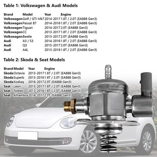 06A127026A Fuel Pump for Audi A3 S3 Q3 A4L 2.0T EA888 Gen3