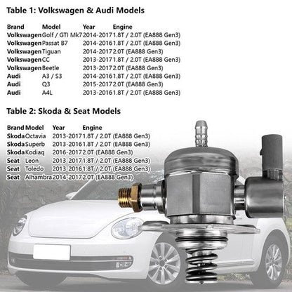 06A127026A Fuel Pump for Audi A3 S3 Q3 A4L 2.0T EA888 Gen3