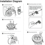 Autel MX-Sensor 315/433MHz Universal Programmable TPMS Sensor