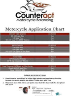 Counteract Motorcycle Balance Beads DIY Kit 1oz & 3oz Bags for Wheels