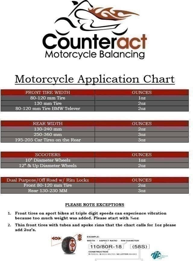 Counteract Motorcycle Balance Beads DIY Kit 1oz & 3oz Bags for Wheels