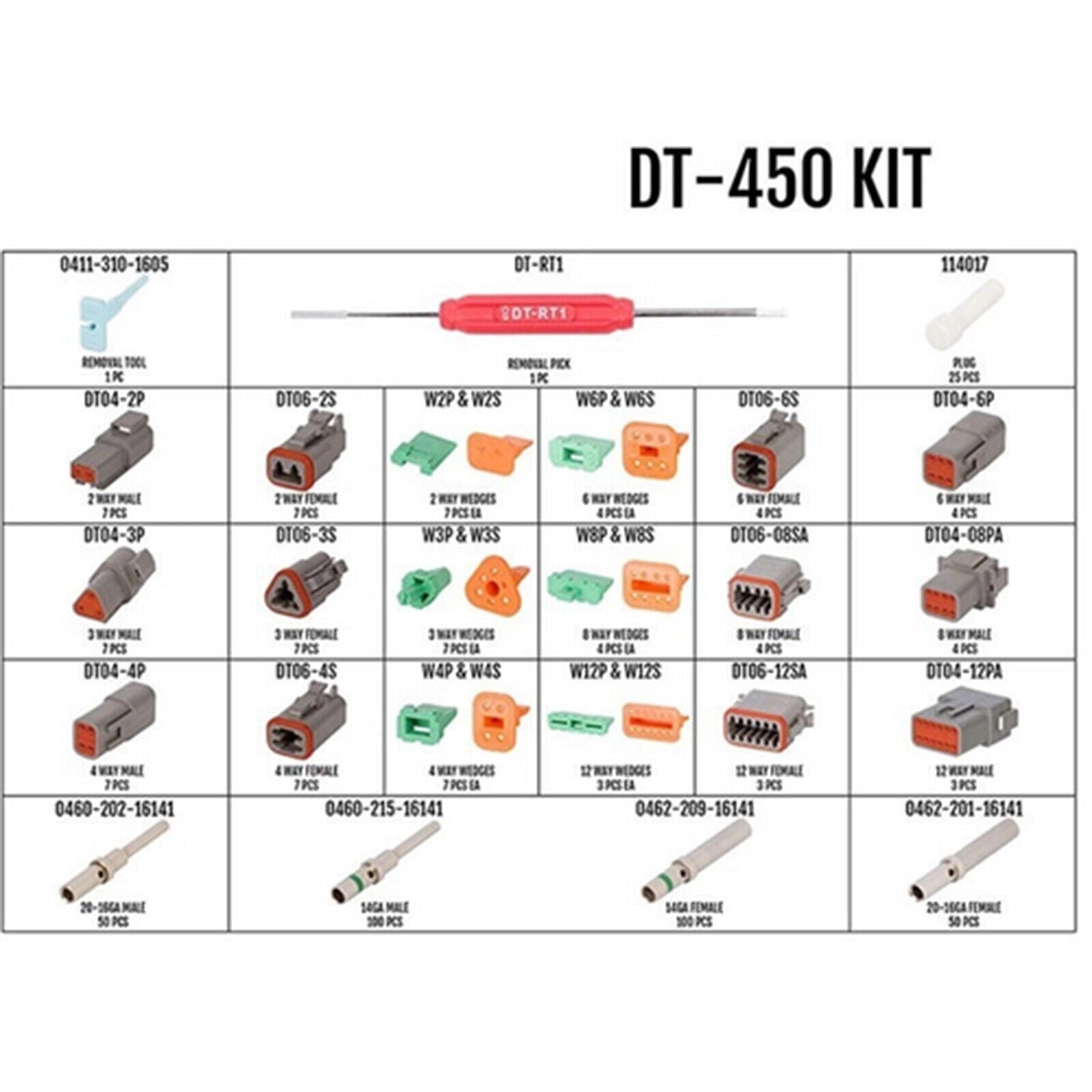 DT 450 Pcs Deutsch Connector Plug Kit for 14-20 AWG Stamped Contacts Kit