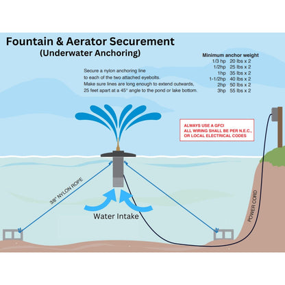 Scott Aerator: Amherst Display Fountain for Small, Medium, Large, and Commercial Ponds