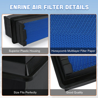 P621725 Engine Air Filter Fit for Kenworth T680 T880, Peterbilt 567 579 Replaces