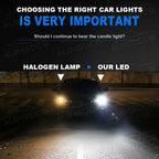 2X H7 LED Headlight Conversion Kit 16000LM 6000K White pair Super High/Low Beam